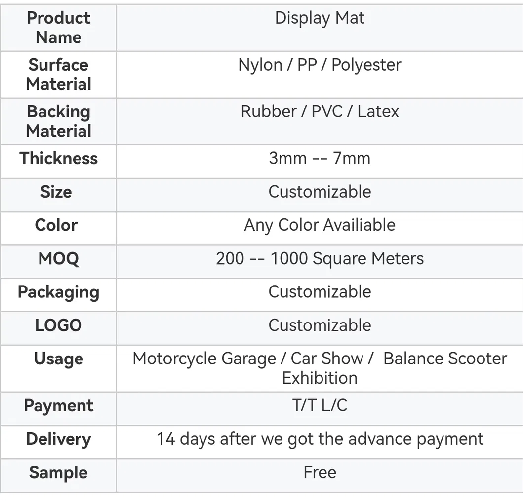 Motorcycle Mat Display 2