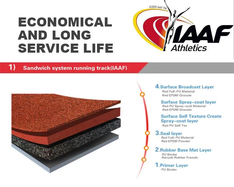 Rubber Paver Detail 2