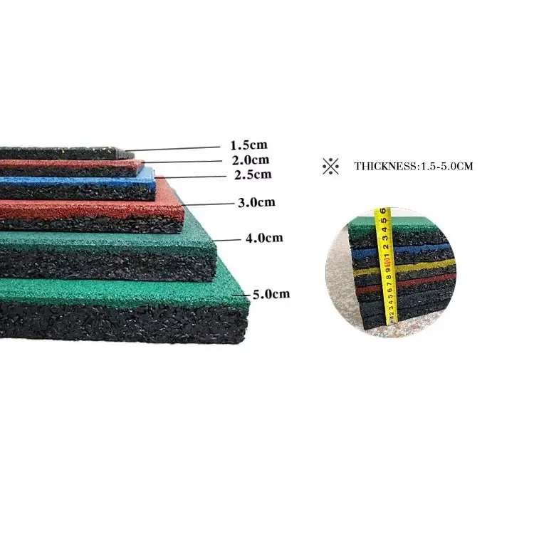 Playground Mat Details