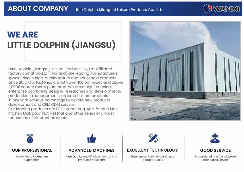 Manufacturing Process