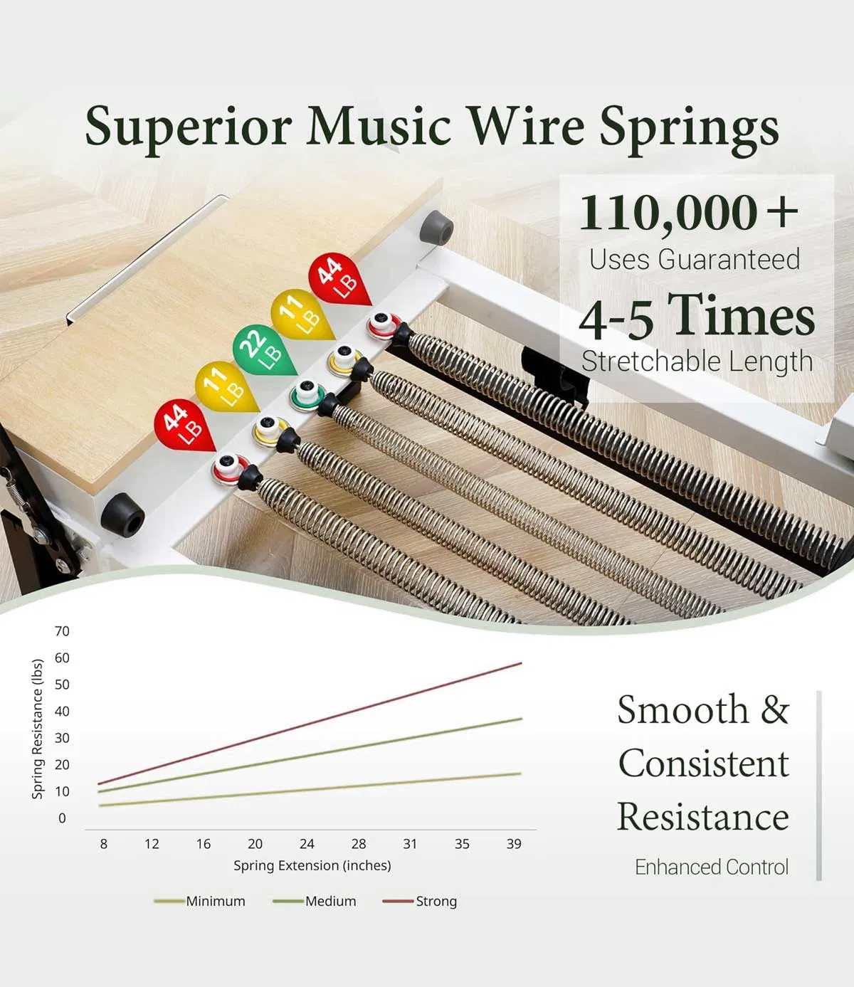 Foldable Pilates Gear