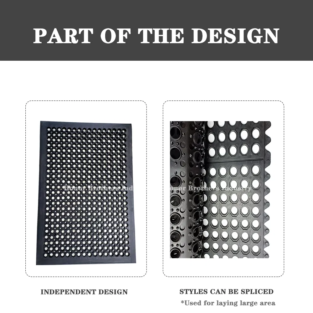 Kitchen Safety Entrance Flooring