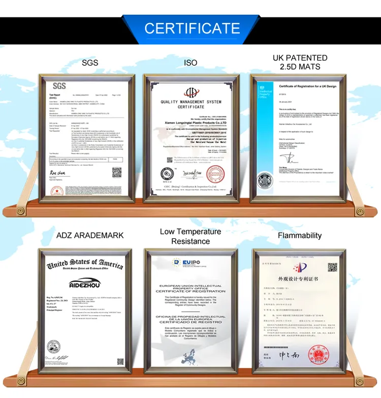 Product Quality Certification