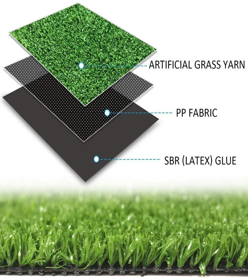 Synthetic Turf Detail 3