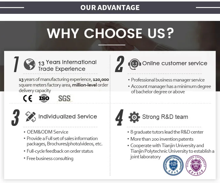 Customer Satisfaction