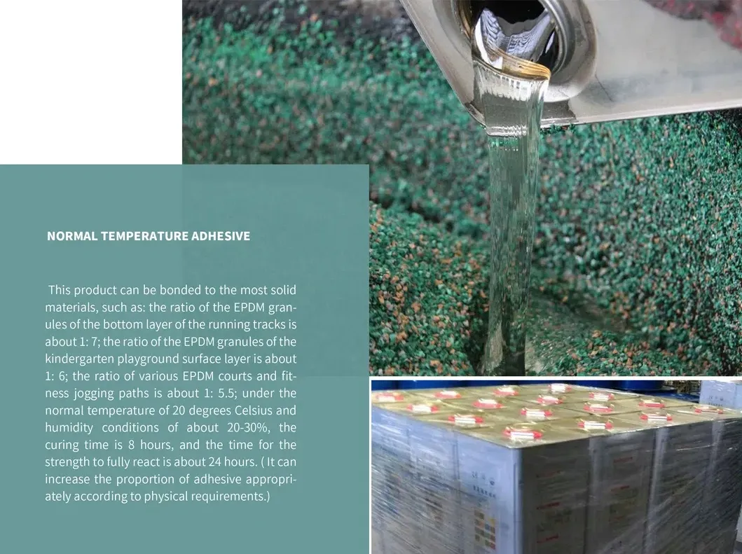 Polyurethane Binder 4