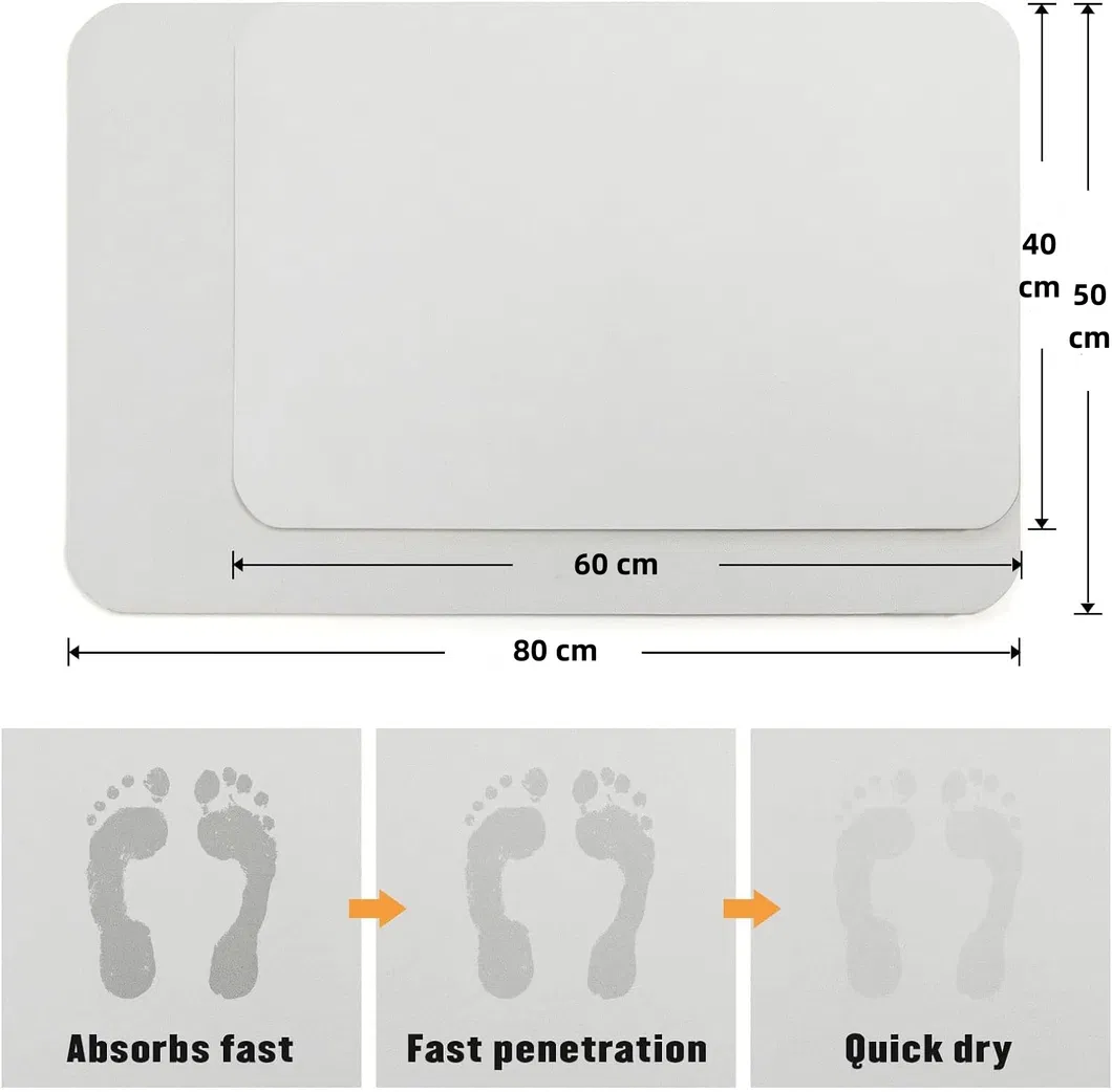 Kitchen Mat Display 1