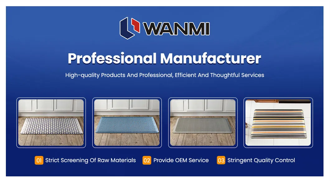 Anti Fatigue Kitchen Mat Banner