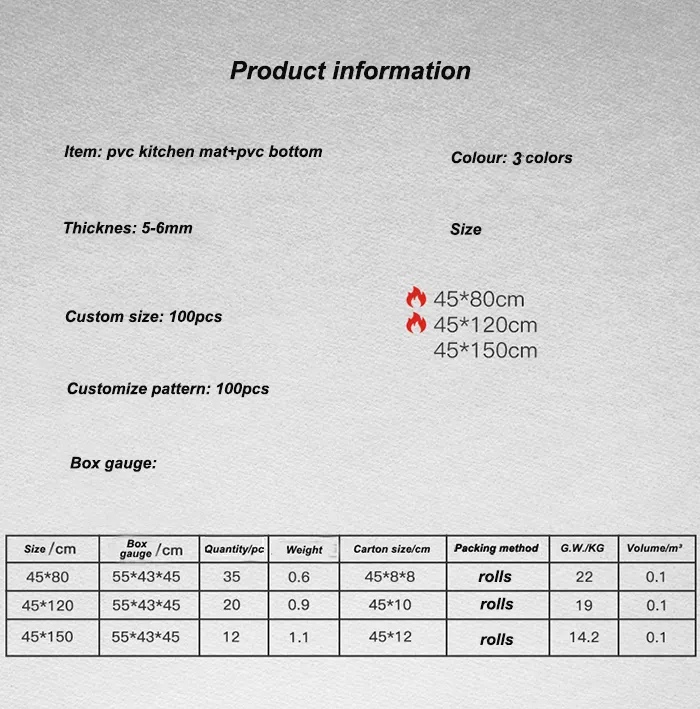 Anti Fatigue Mat Detail 1