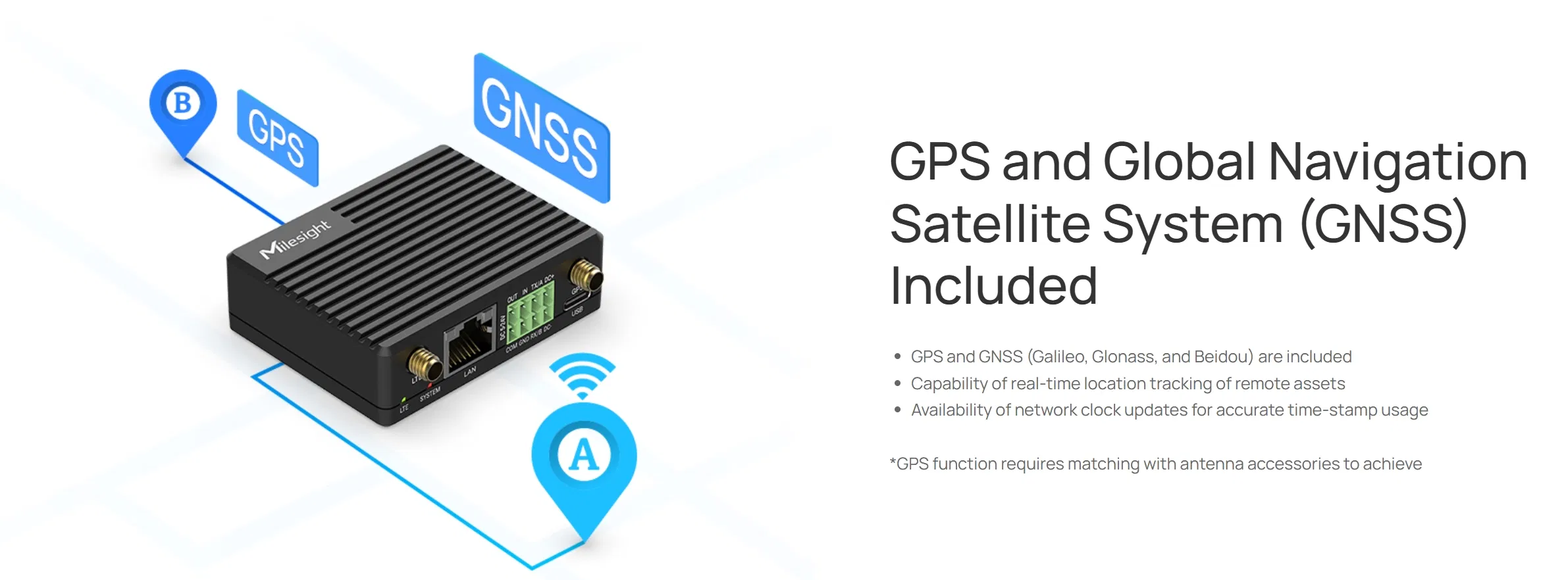 Milesight UR41 Industrial Cellular Router GPS Creating a Powerful Network Supply Heart