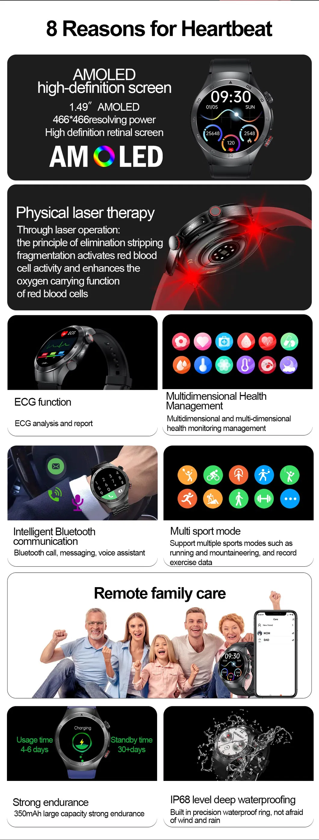 Health Smartwatch Feature 2