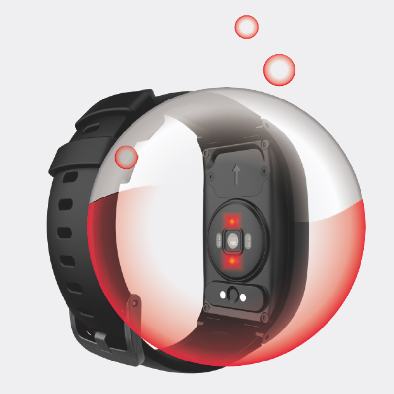 Upgraded Android Supported Elder Care Smart Watch SIM Card GPS Tracker Health Monitoring Sos Fall Alert