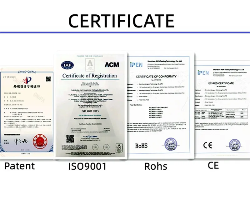 S50 Certifications