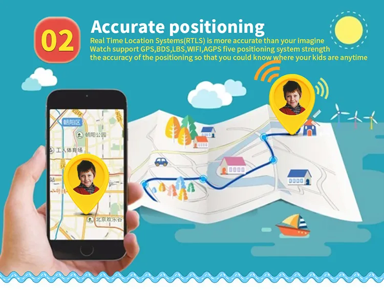 Smart Watch Visual 4