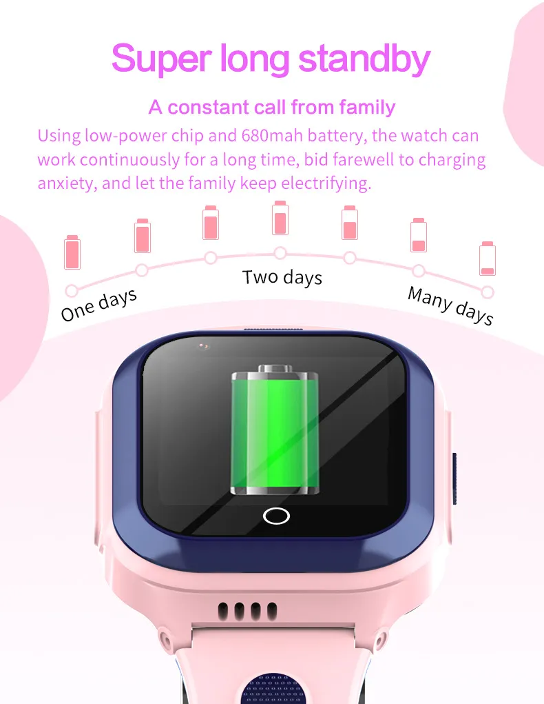 Smart Watch Feature 1