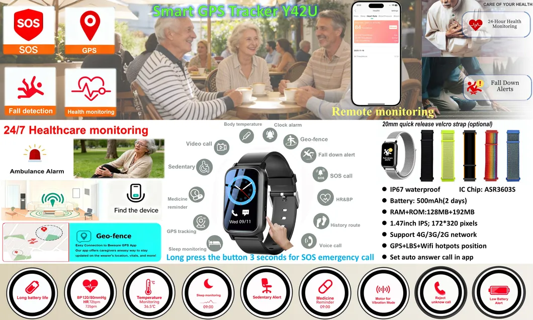 Senior Healthcare Watch