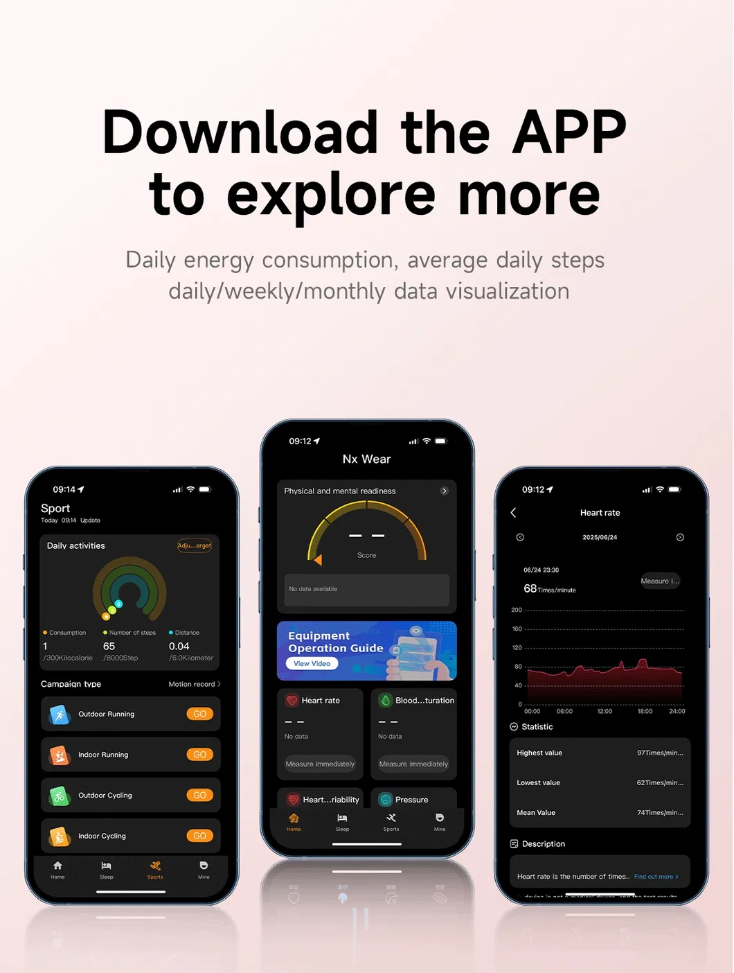 Smart Bracelet Detail