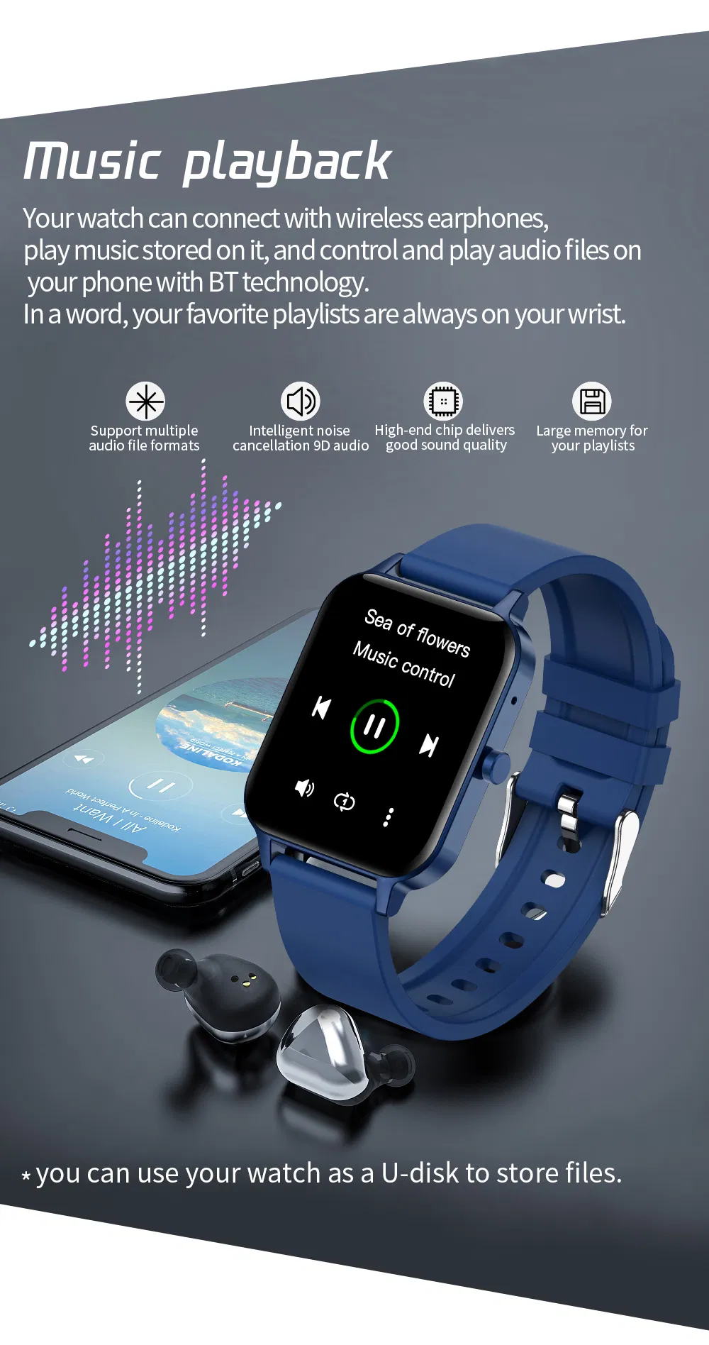 Smartwatch Health