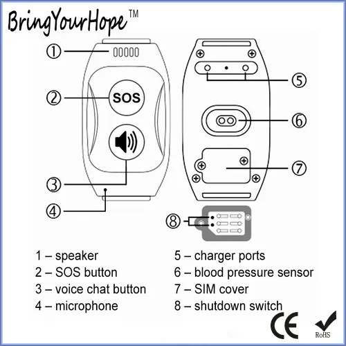 Smart Bracelet View 6