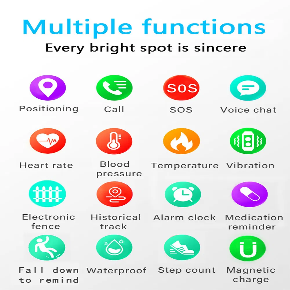 Best Anti-Fall Heart Rate Blood Pressure 4G Sos GPS Video Call Tracker Smartwatch for Elderly