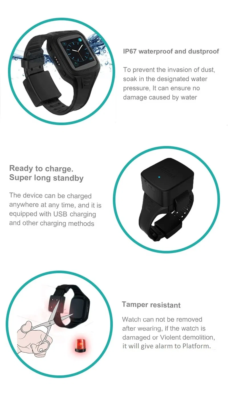 GPS Tracker Bracelet