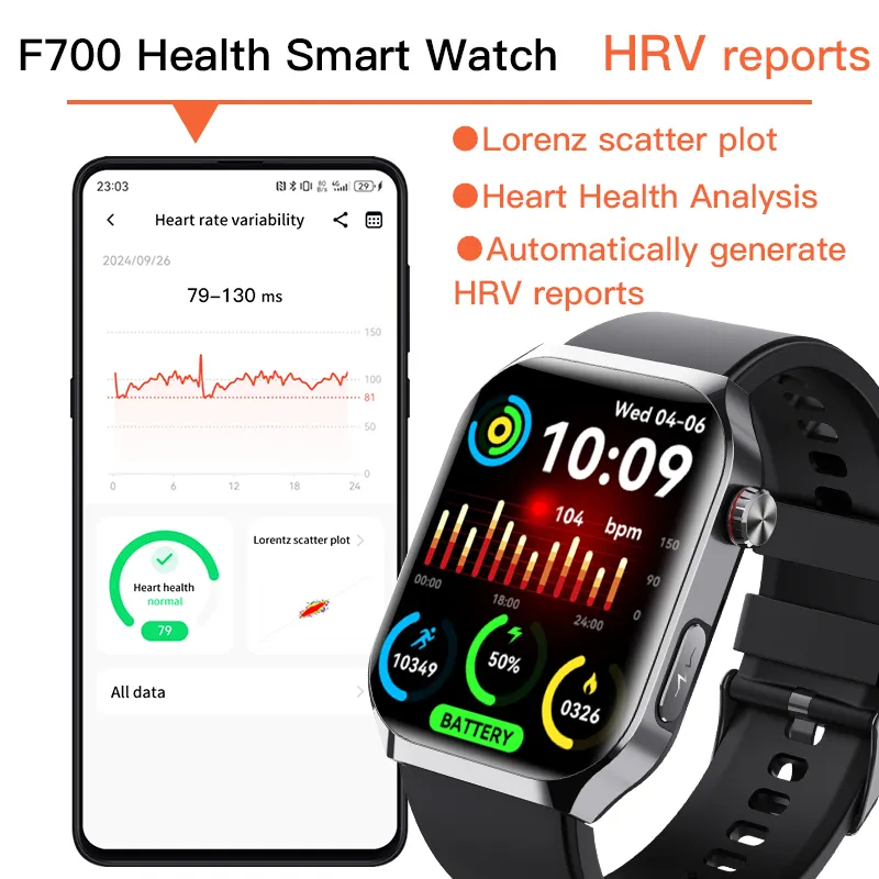 Smartwatch Feature 7