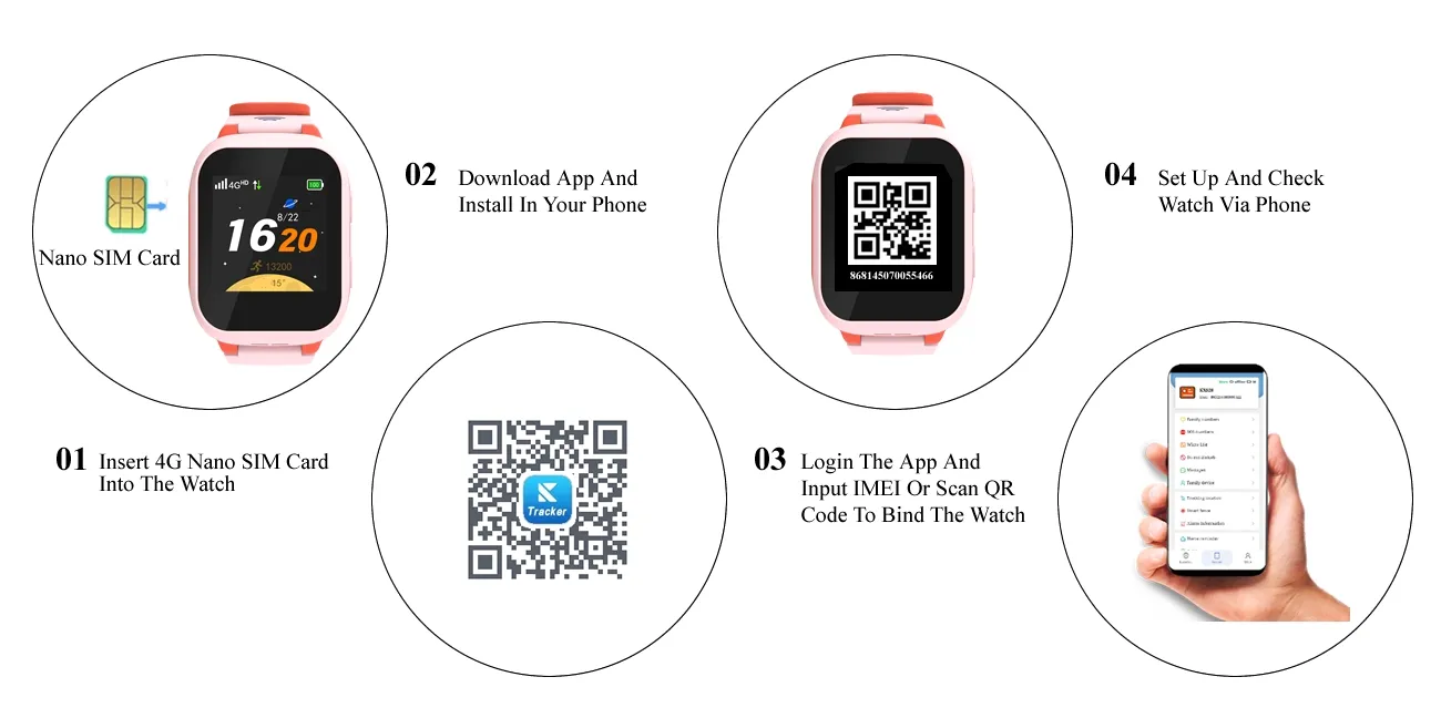 Smartwatch Features