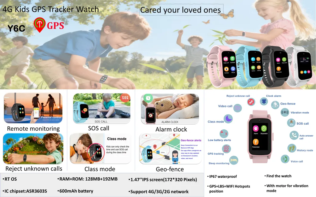 GPS Tracker Y6C Overview