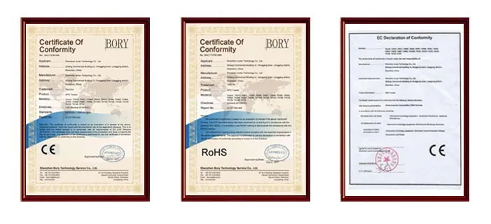 Certificates