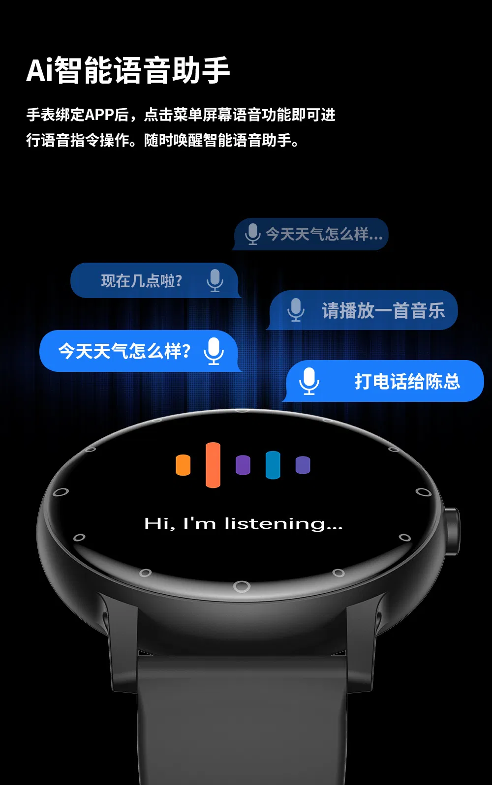 Women's Health GPS Watch Microphone Fix Currency Conversion Vintage Luxury Brands Vital Signs Monitoring Fall Detection Software Troubleshooting Smartwatch