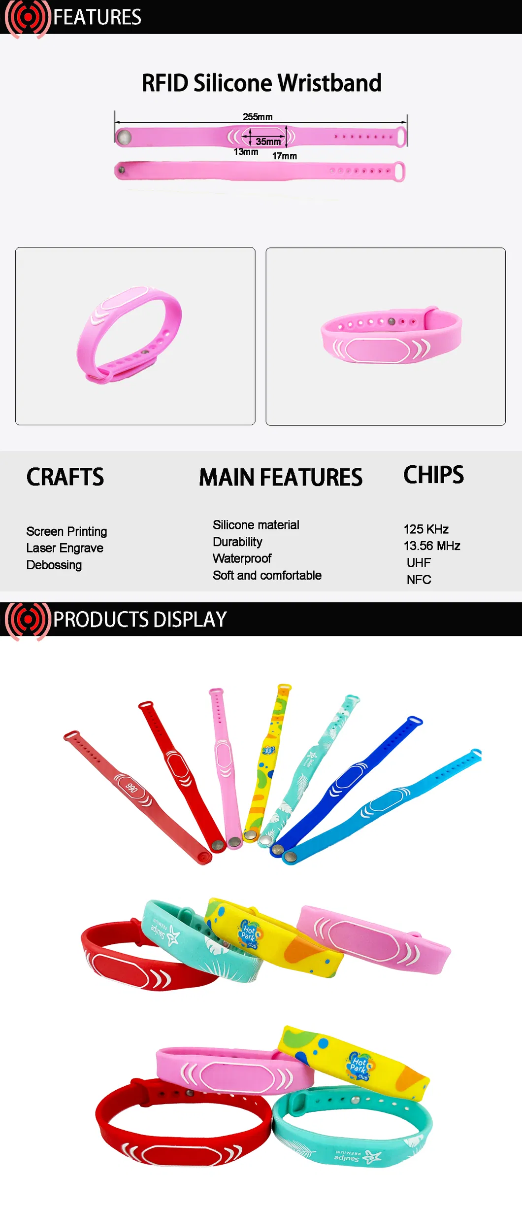 Detailed RFID Photos