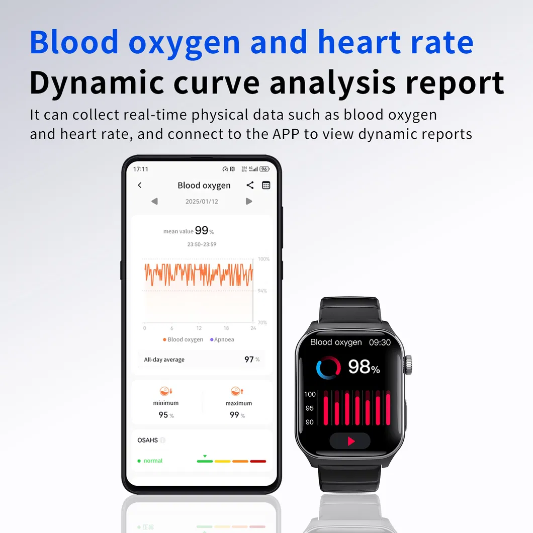 F320 Smartwatch Components