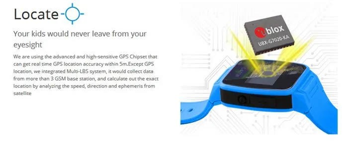 Smart Tracking Device