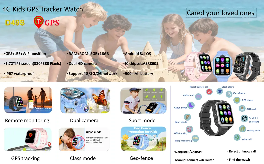 Kids GPS Watch Overview