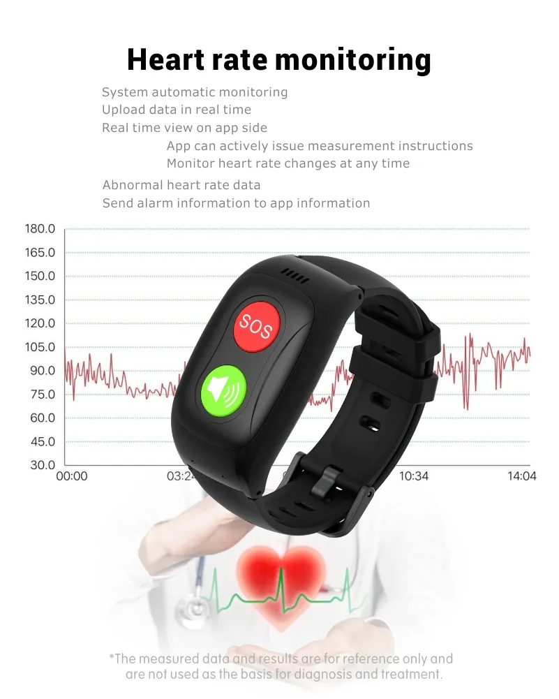 Smart Watch Feature 5