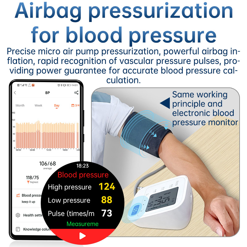 High Quality ECG Airbag Blood Pressure Heart Rate Monitoring Round Smart Watch Amoled Screen Sos Bt Calling Elderly Health