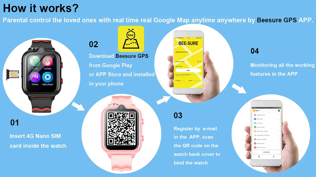 Smart Watch Features