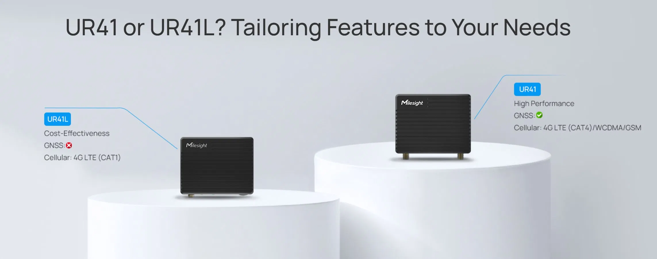 Milesight UR41 Industrial Cellular Router GPS Creating a Powerful Network Supply Heart