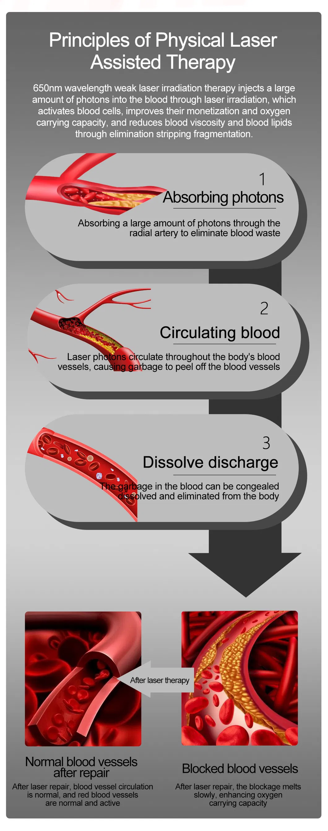Health Smartwatch Feature 7
