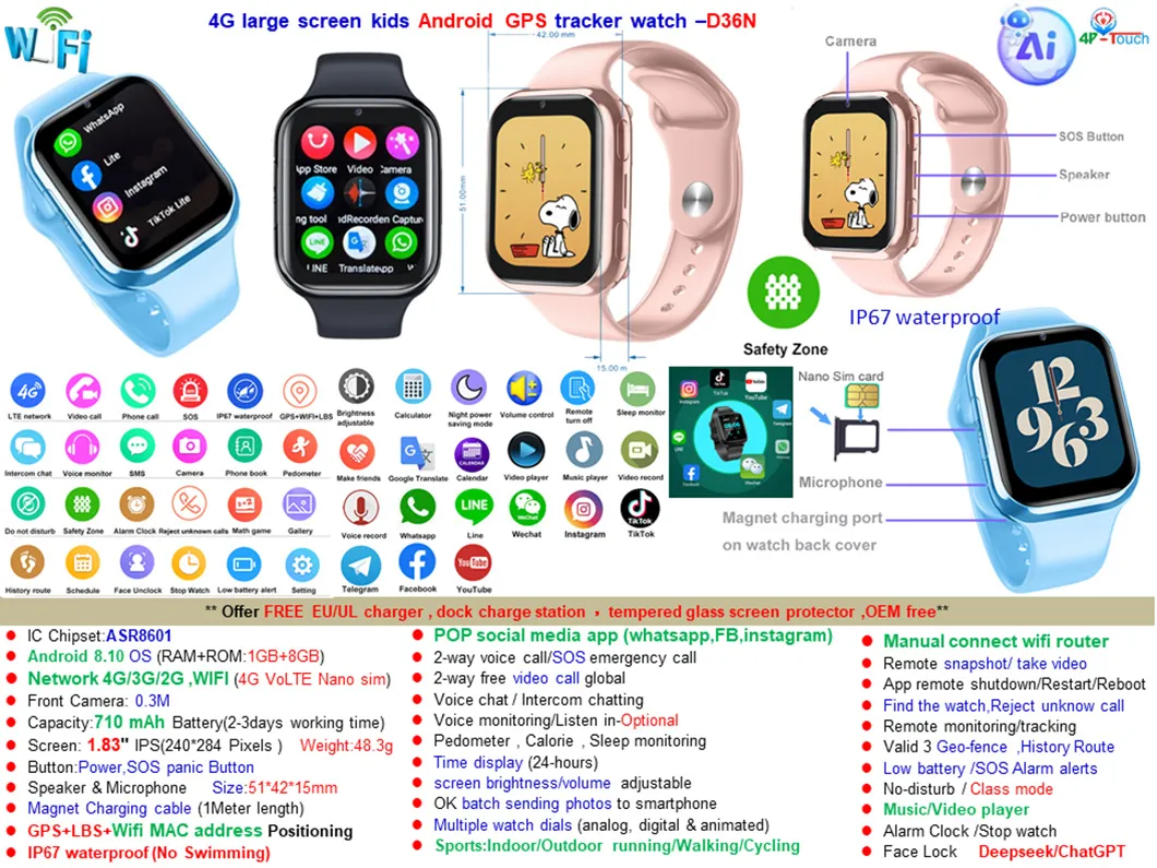 Detailed Watch Photo