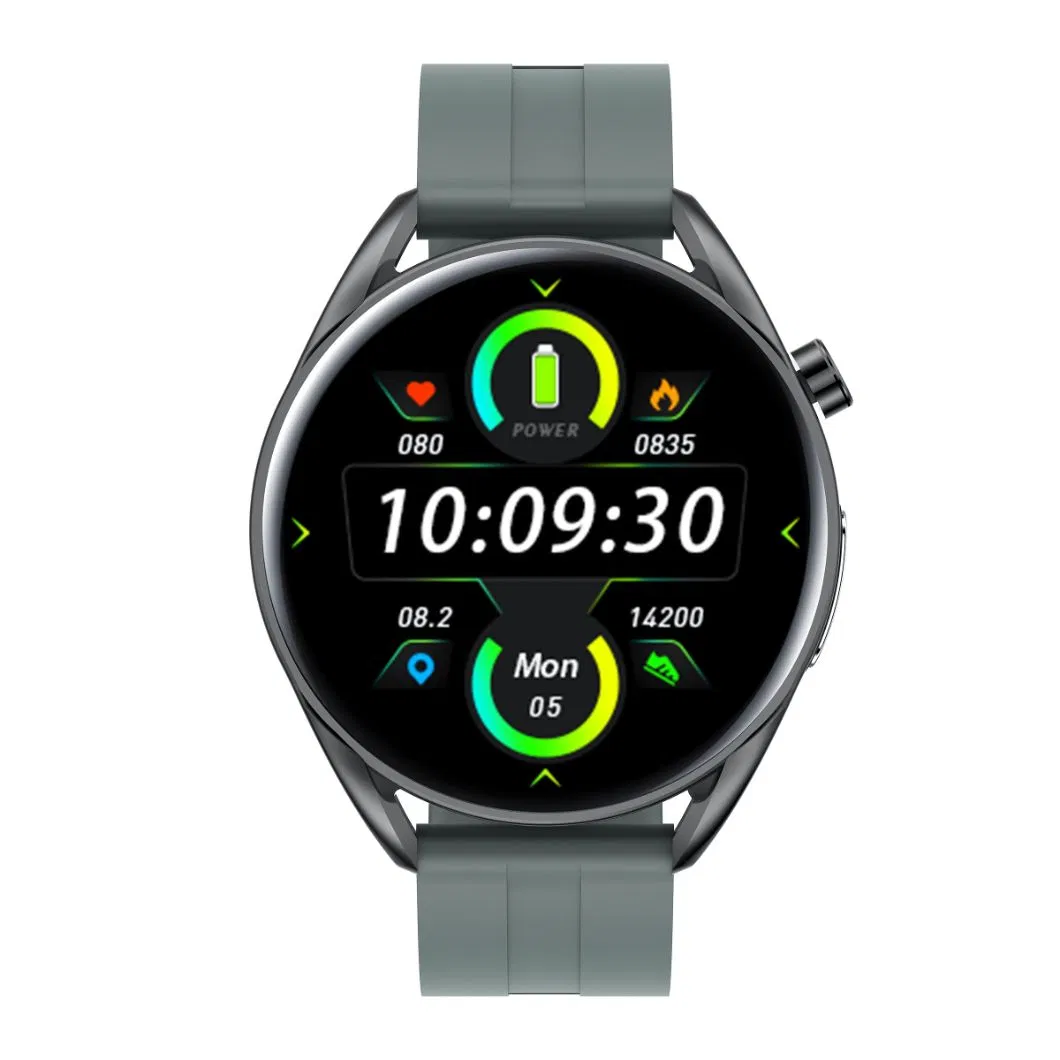 Smart Watch Monitoring