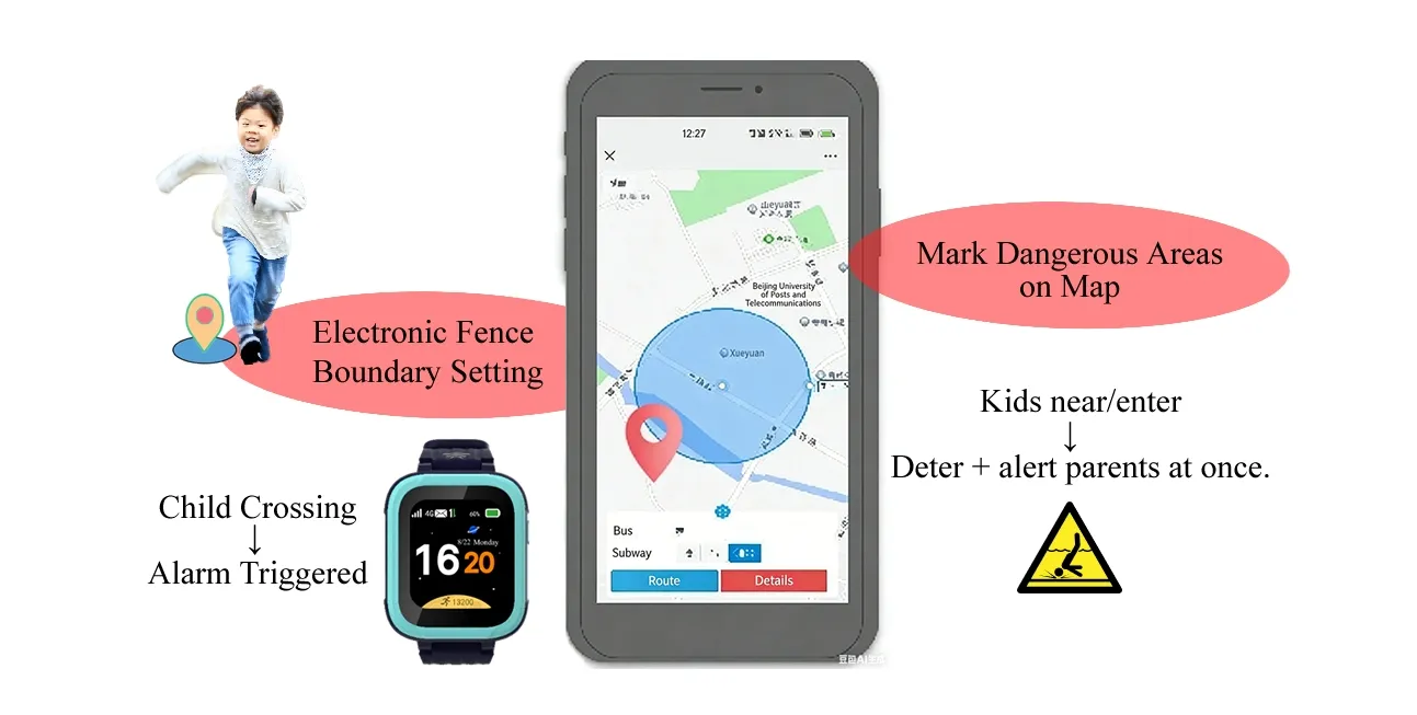 Smart Waterproof Watch