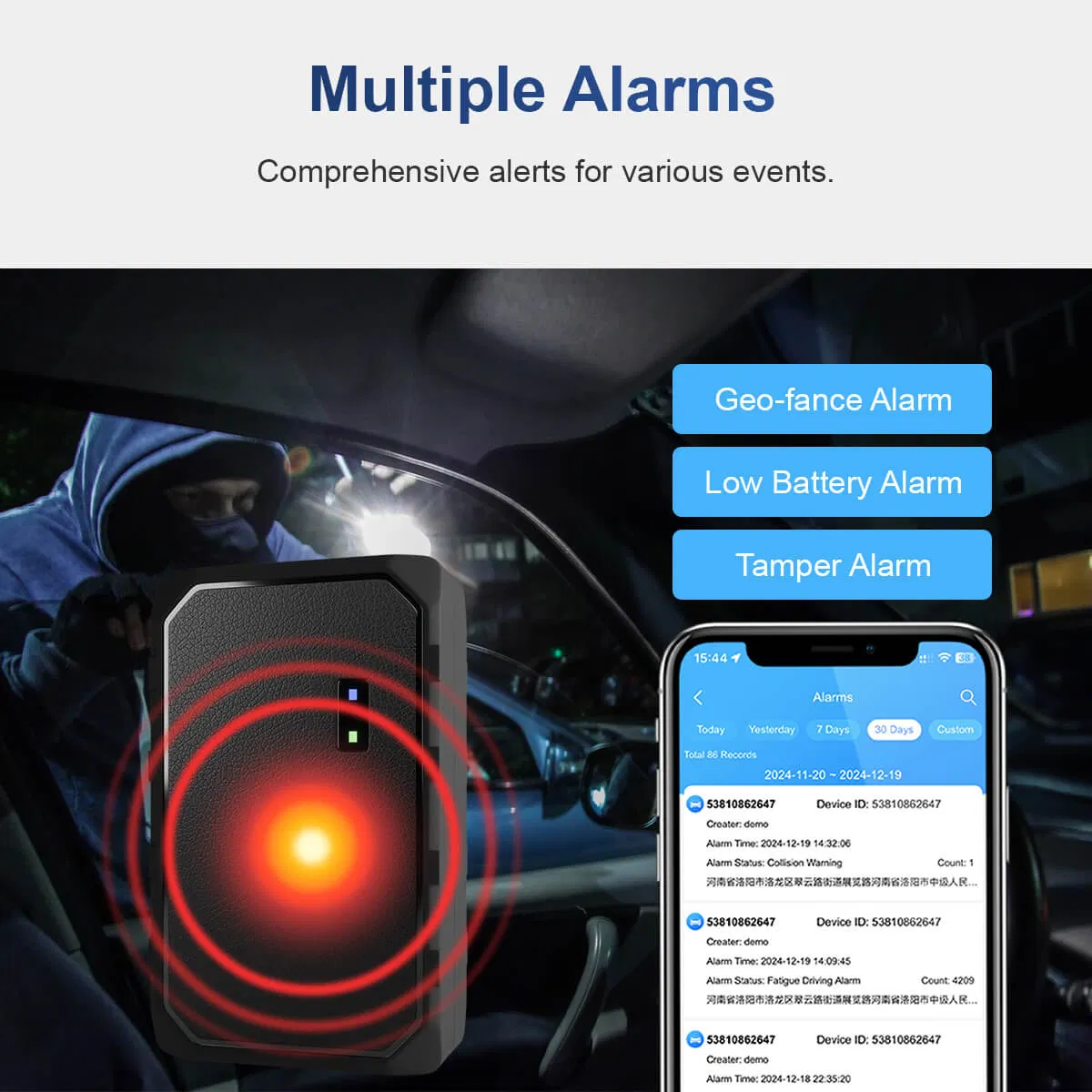 2g+4G Waterproof Vehicle GPS Tracking Device SIM Card GPS Chips Real Time Alarm GPS Tracker Locator for Car/Truck/Taxi/Fleet