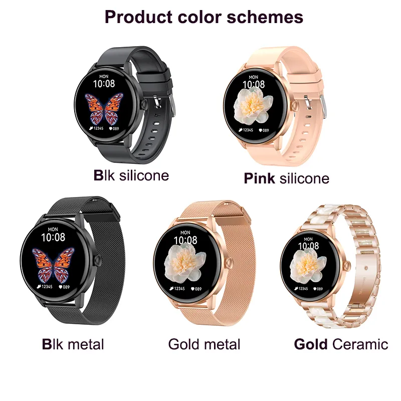 Smart Watch Overview