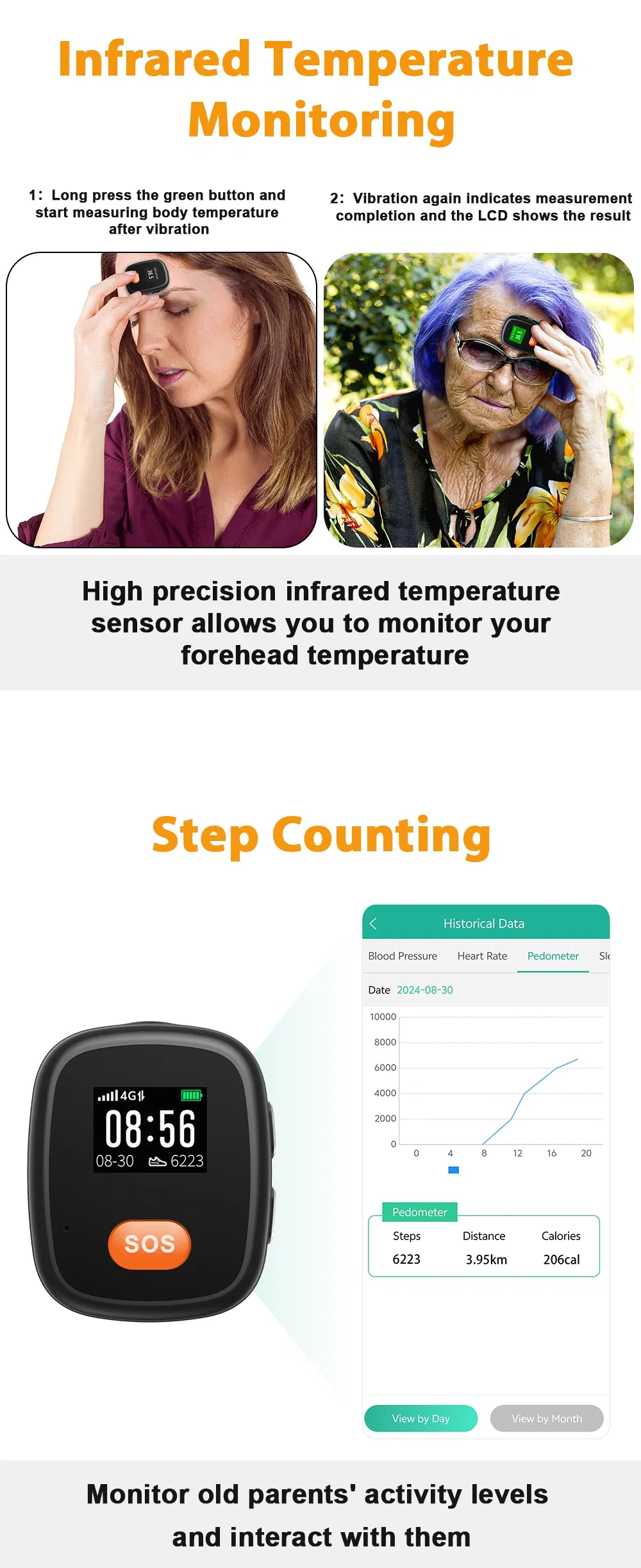 Product Feature Details 4