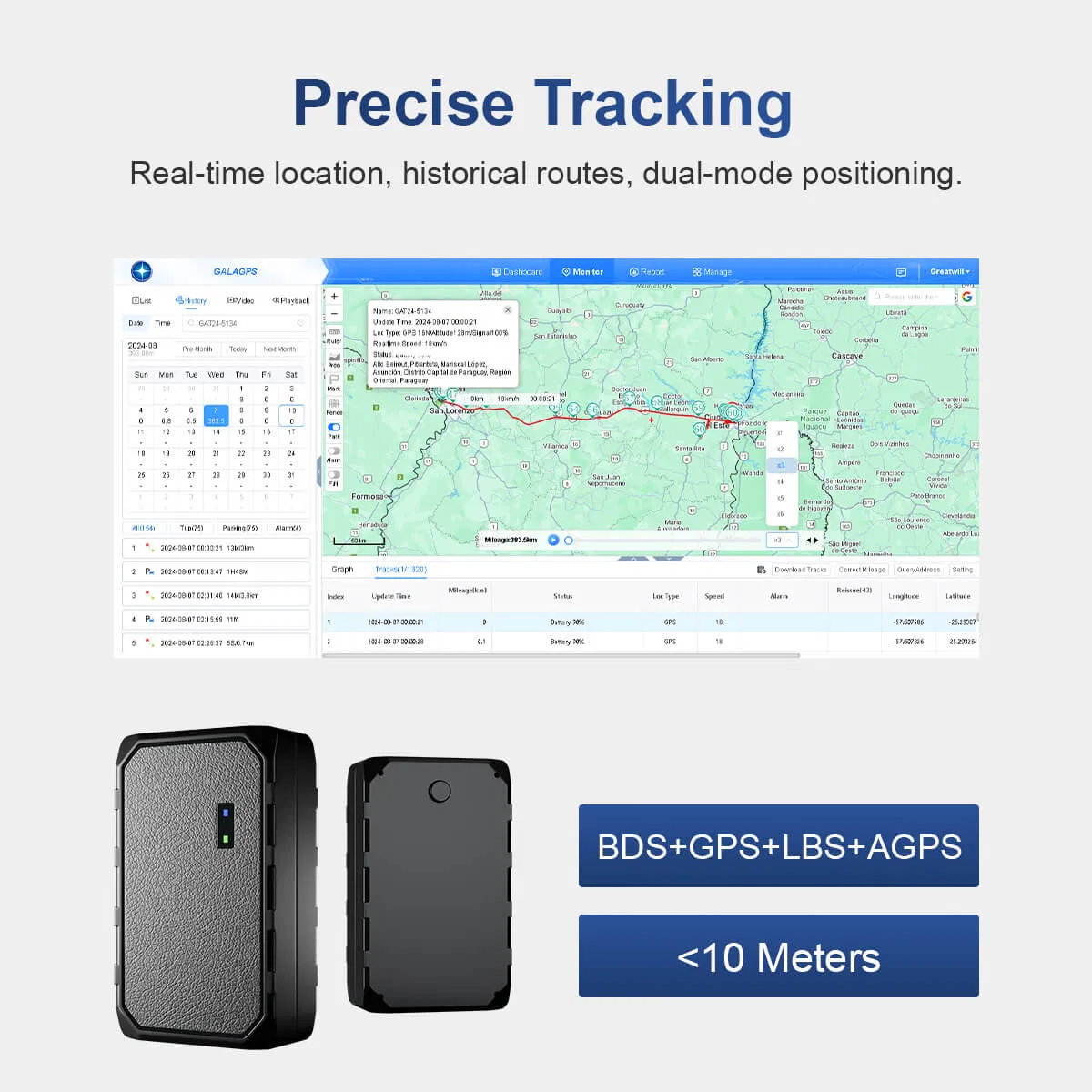 2g+4G Waterproof Vehicle GPS Tracking Device SIM Card GPS Chips Real Time Alarm GPS Tracker Locator for Car/Truck/Taxi/Fleet