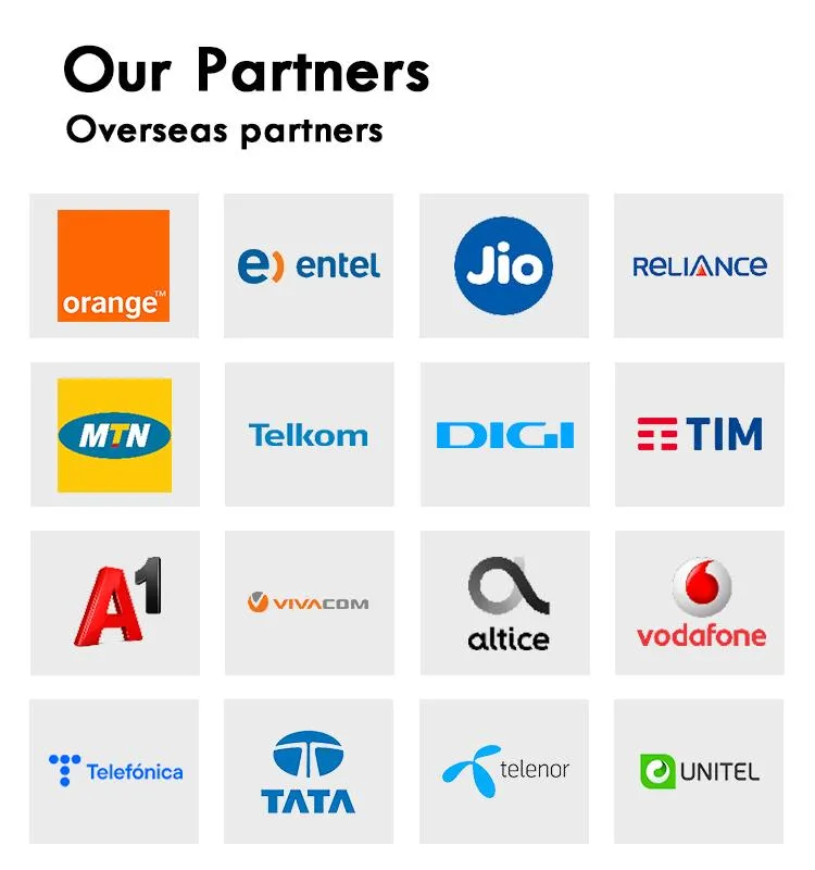 Customer Partnership 2