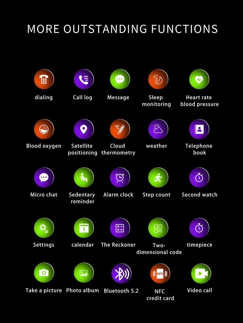 Smart Watch Feature 2