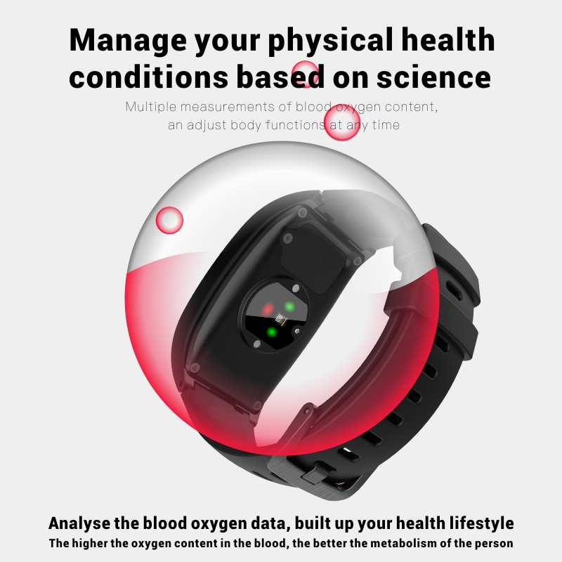 Custom Fall Alert Heart Rate Health Sos GPS Smartwatch Elderly Men Women