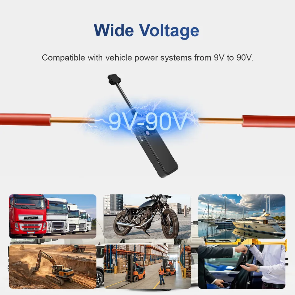 GPS Tracker Wire Device